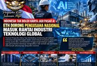 Indonesia Tak Boleh Hanya Jadi Pasar AI, ETH Dorong Pengusaha Nasional Masuk Rantai Industri Teknologi Global